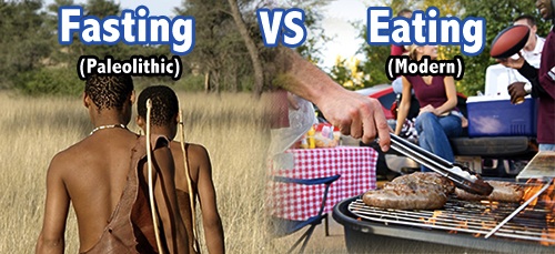 Fasting VS Eating