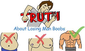 Truth-about-losing-man-boobs