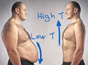 Testosterone booster help lose weight