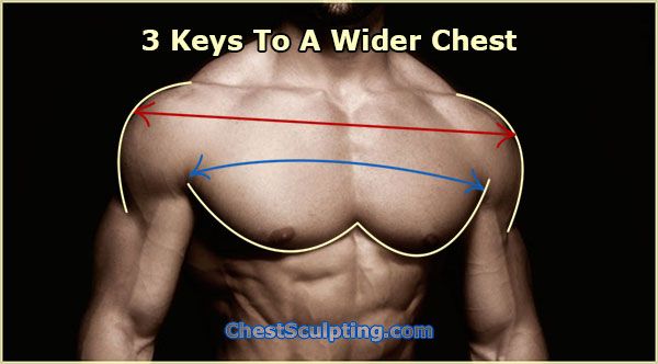 How To Get A Wider Chest